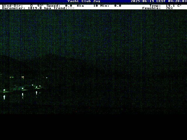 Vollbild: Zug: Hafen Wetter Swiss Webcams