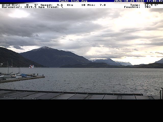 Zug: Zug Marina (Hafen)