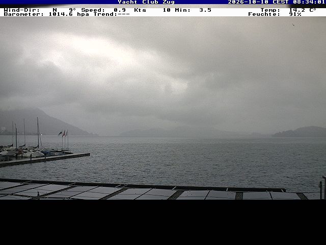 Zug: Zug Marina (Hafen)