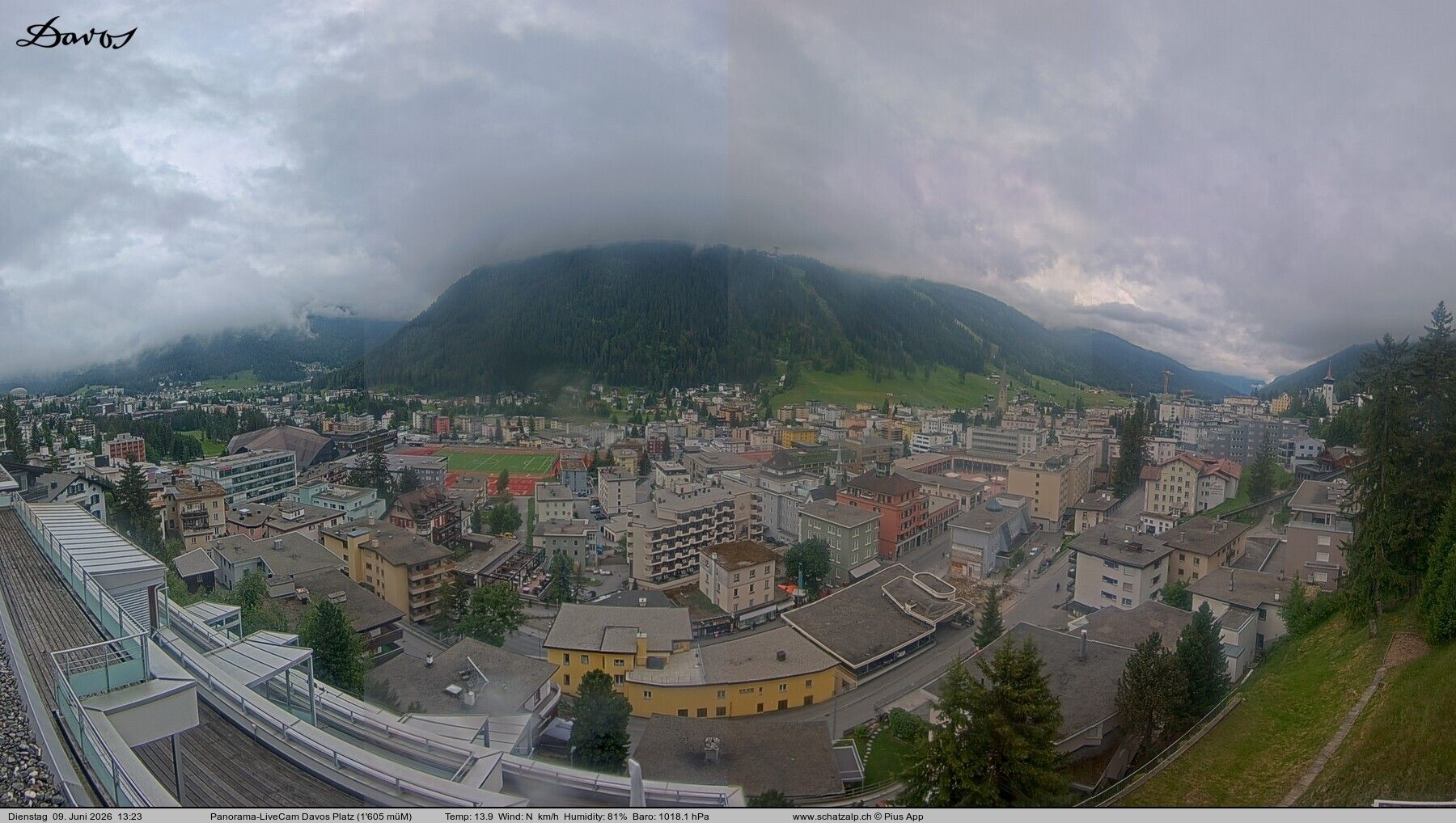 Davos: 180° Panorama mit Jakobshorn