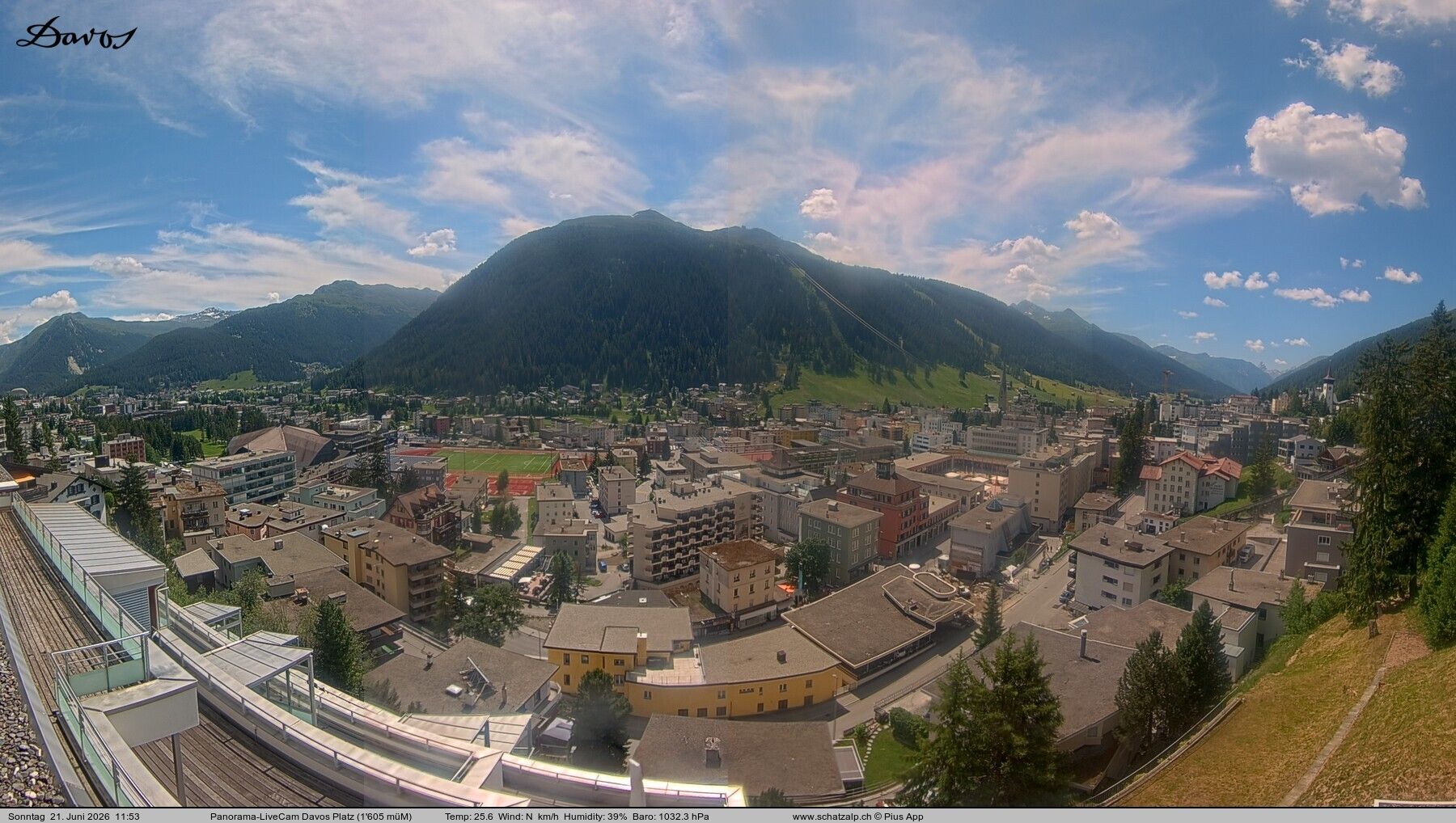 Davos: 180° Panorama mit Jakobshorn