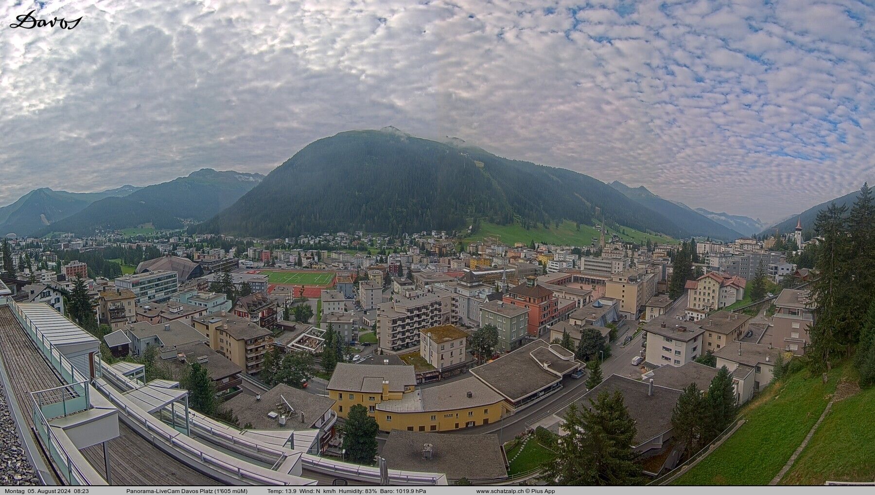 Davos: 180° Panorama mit Jakobshorn