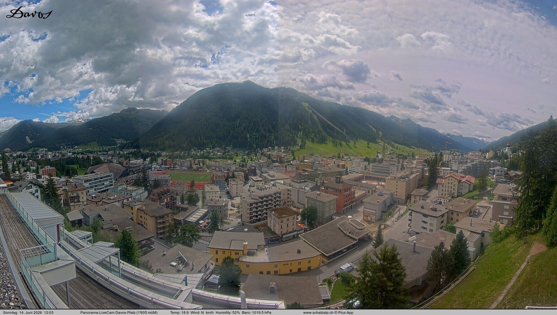 Davos: 180° Panorama mit Jakobshorn