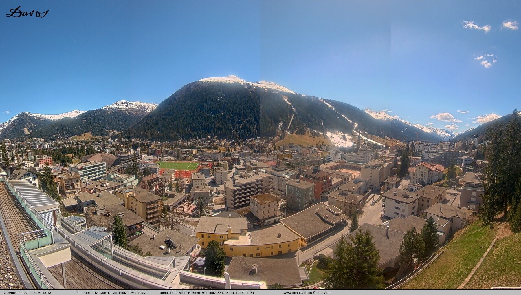 Davos: 180° Panorama mit Jakobshorn