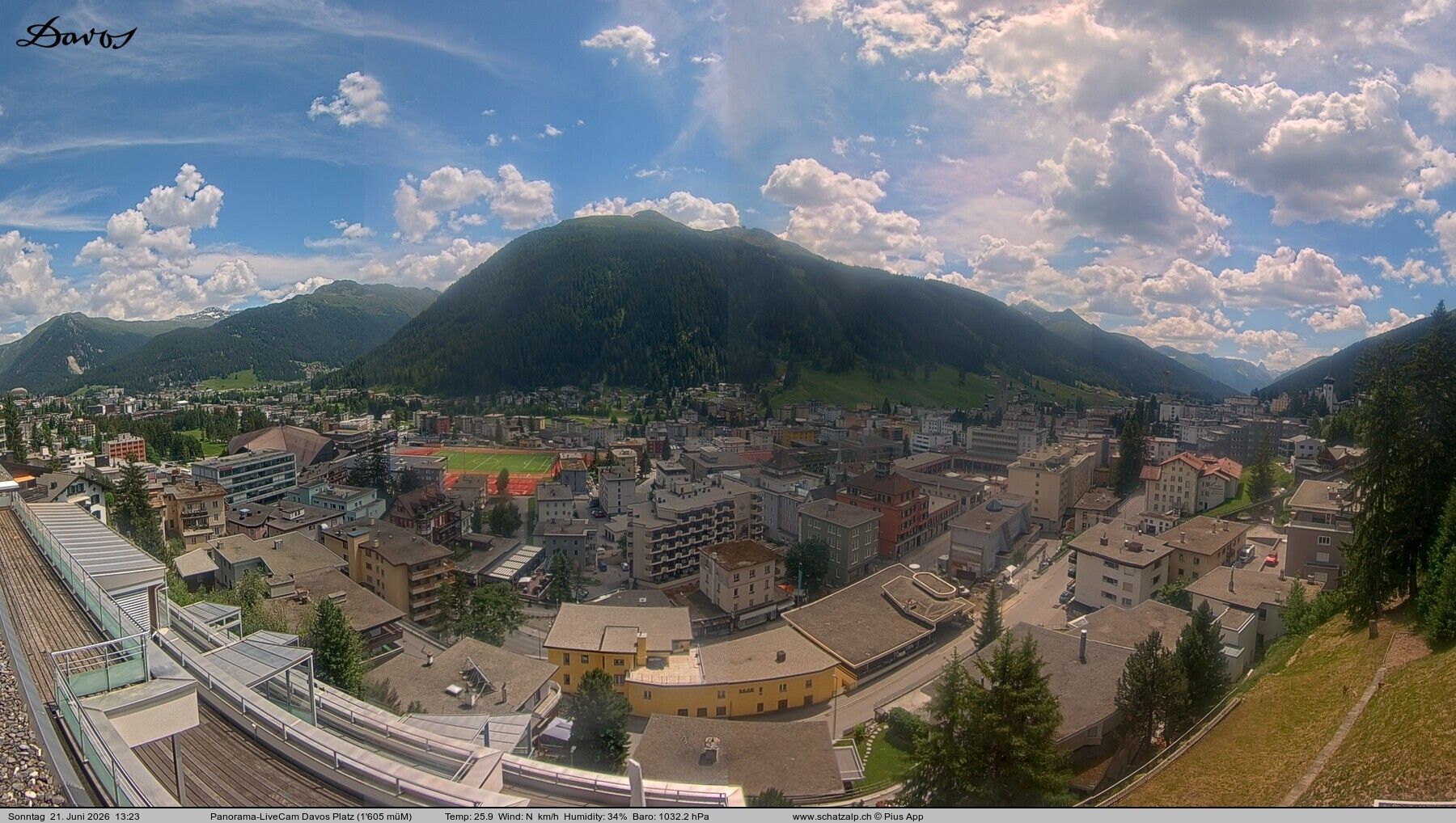 Davos: 180° Panorama mit Jakobshorn