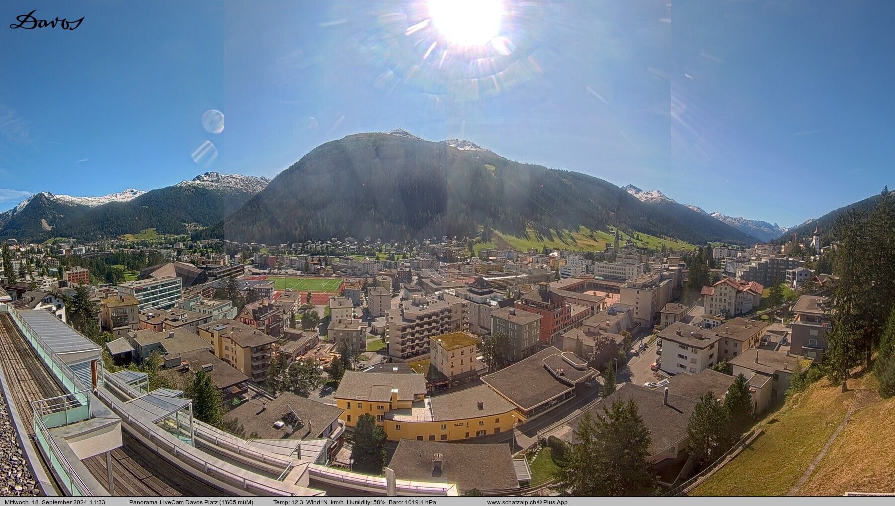 Davos: 180° Panorama mit Jakobshorn