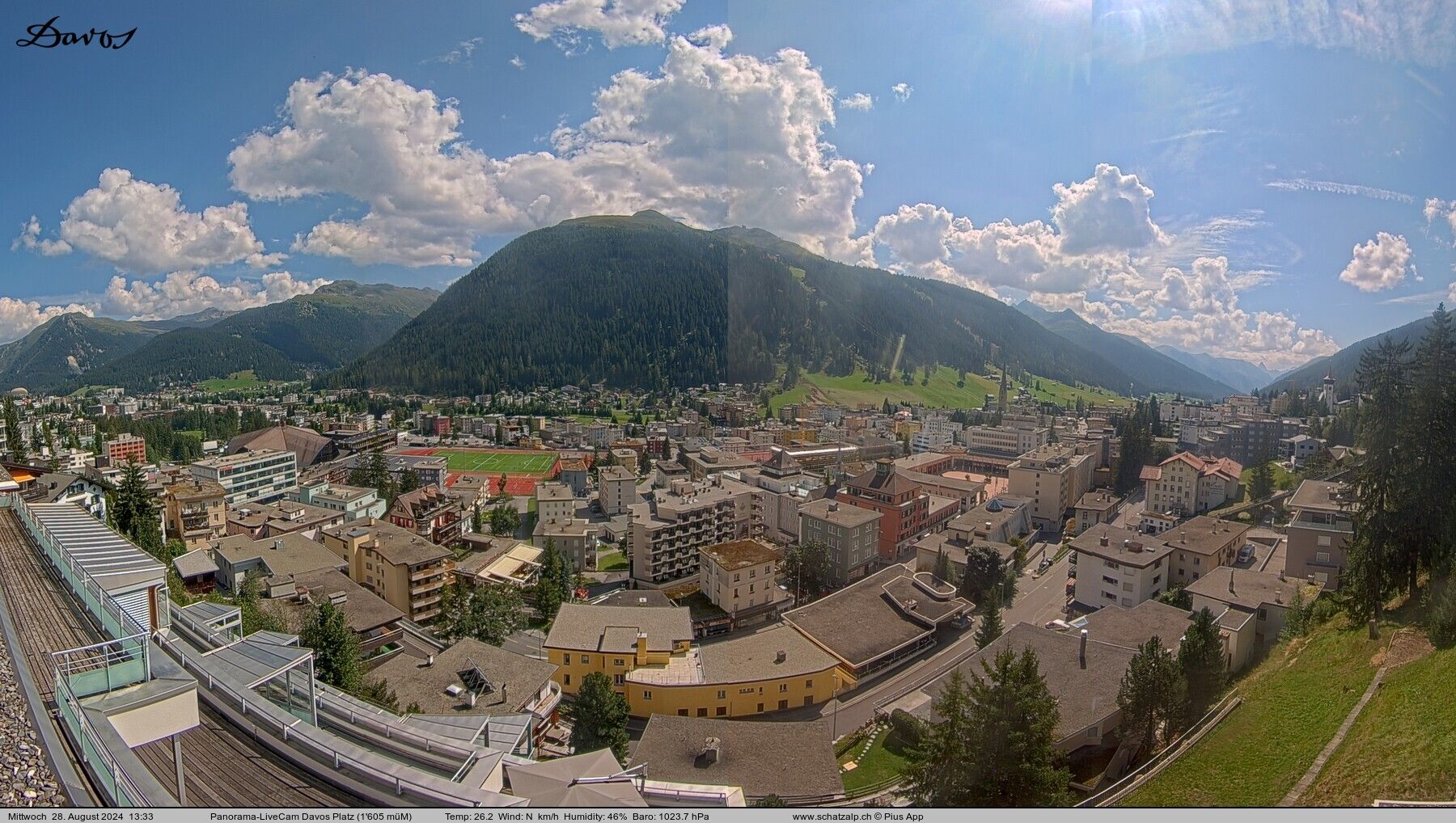 Davos: 180° Panorama mit Jakobshorn