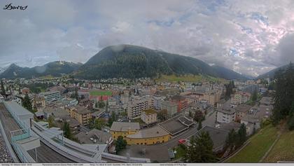 Davos: 180° Panorama mit Jakobshorn