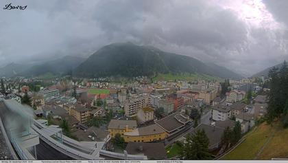 Davos: 180° Panorama mit Jakobshorn