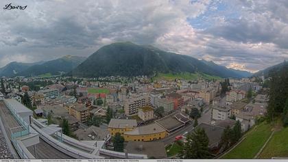 Davos: 180° Panorama mit Jakobshorn