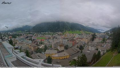 Davos: 180° Panorama mit Jakobshorn