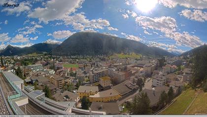 Davos: 180° Panorama mit Jakobshorn