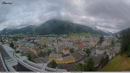 Davos: 180° Panorama mit Jakobshorn