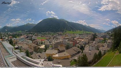 Davos: 180° Panorama mit Jakobshorn