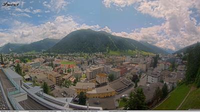 Davos today