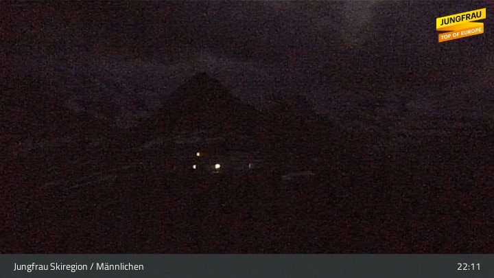 Wengen: Männlichen