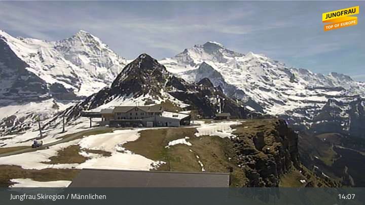 Wengen: Männlichen