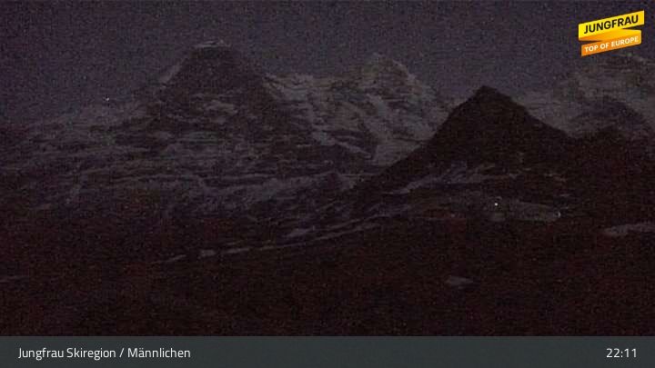 Wengen: Männlichen