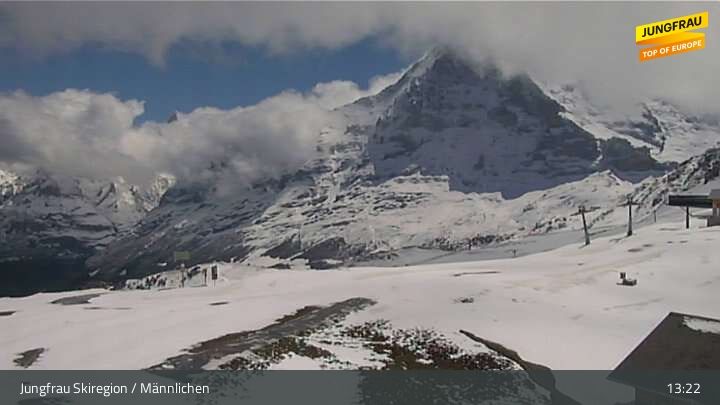 Wengen: Männlichen