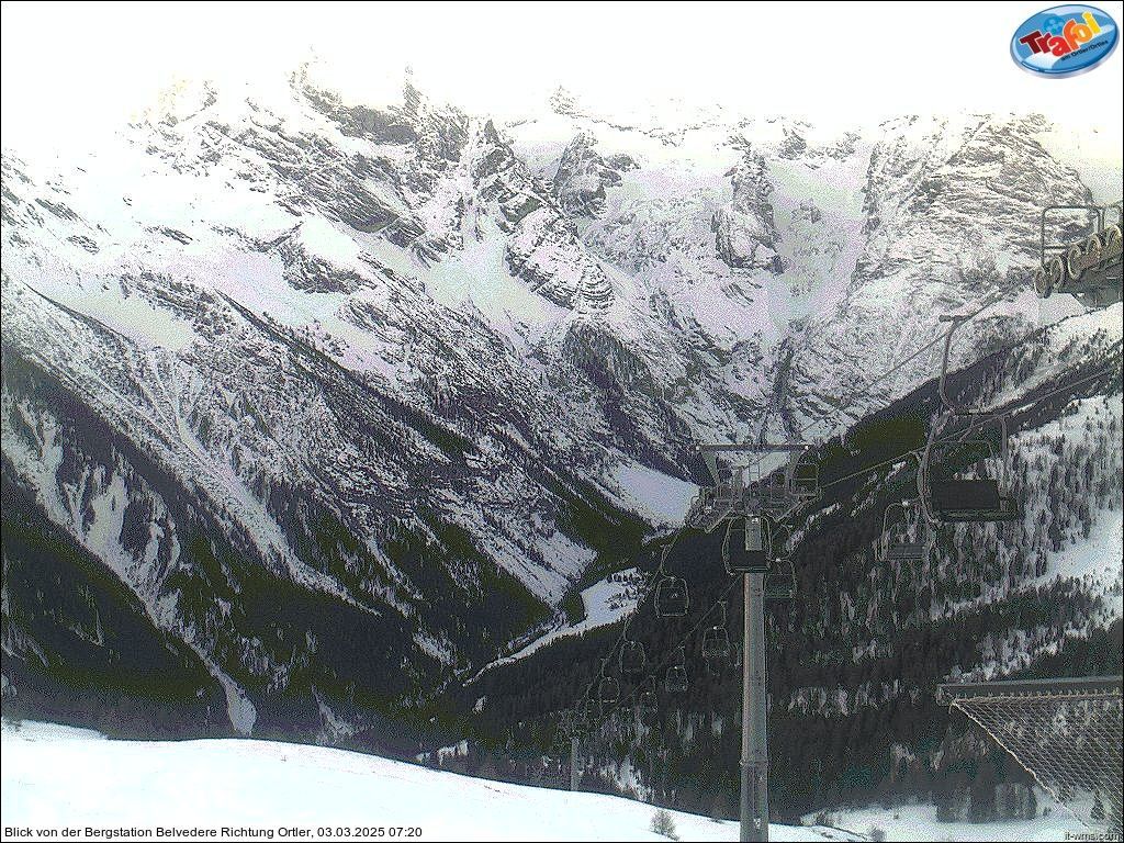 Traffic Cam Trafoi
