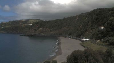 Água de Pau hoje