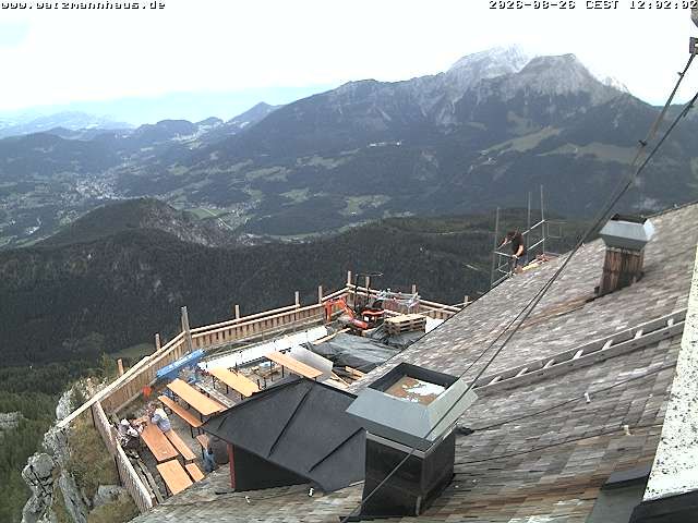 Traffic Cam Berchtesgaden: Watzmannhaus - Blickrichtung Grünstein und
