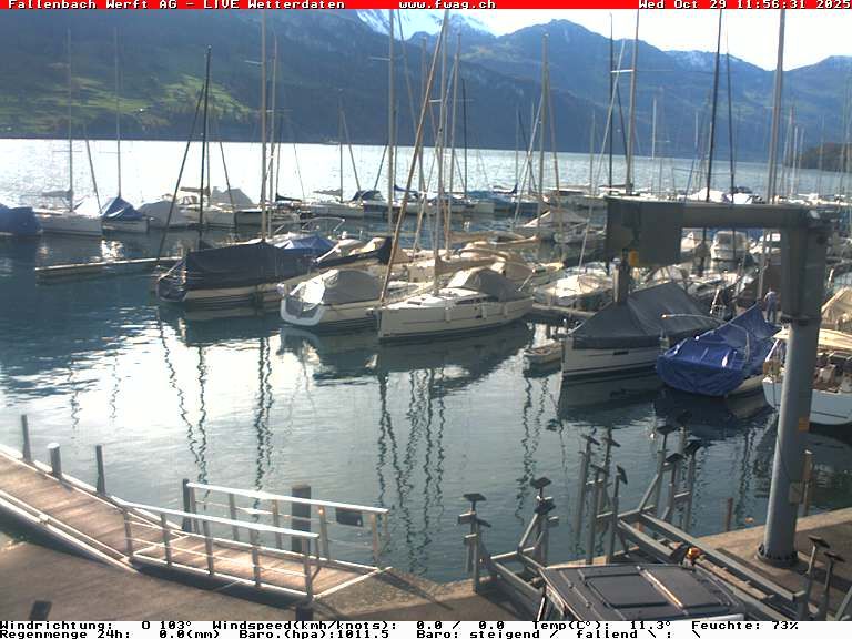 Ingenbohl: Port de Brunnen