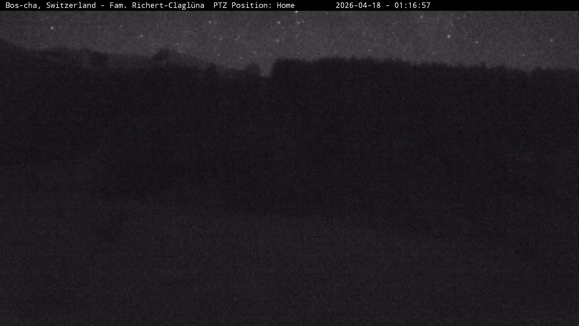 Bos-cha: Richtung Süden