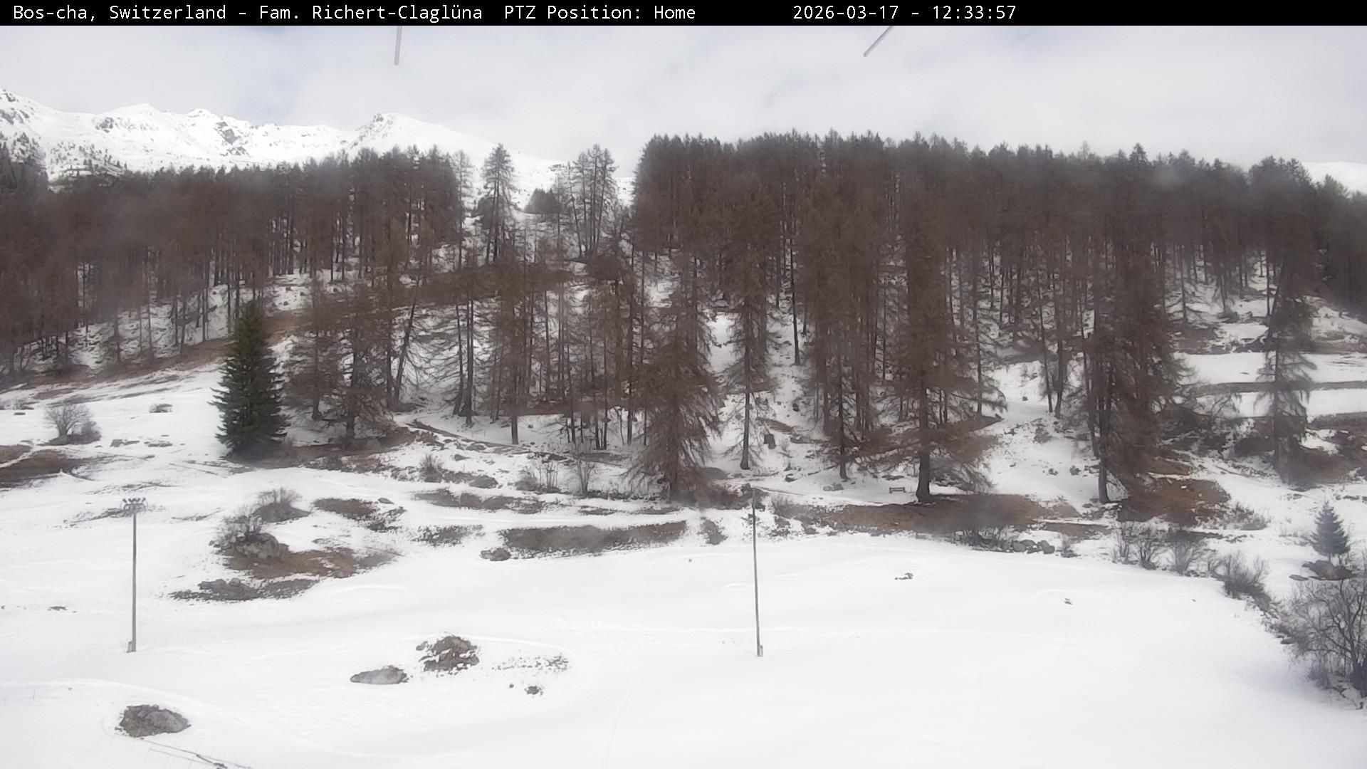 Bos-cha: Richtung Süden