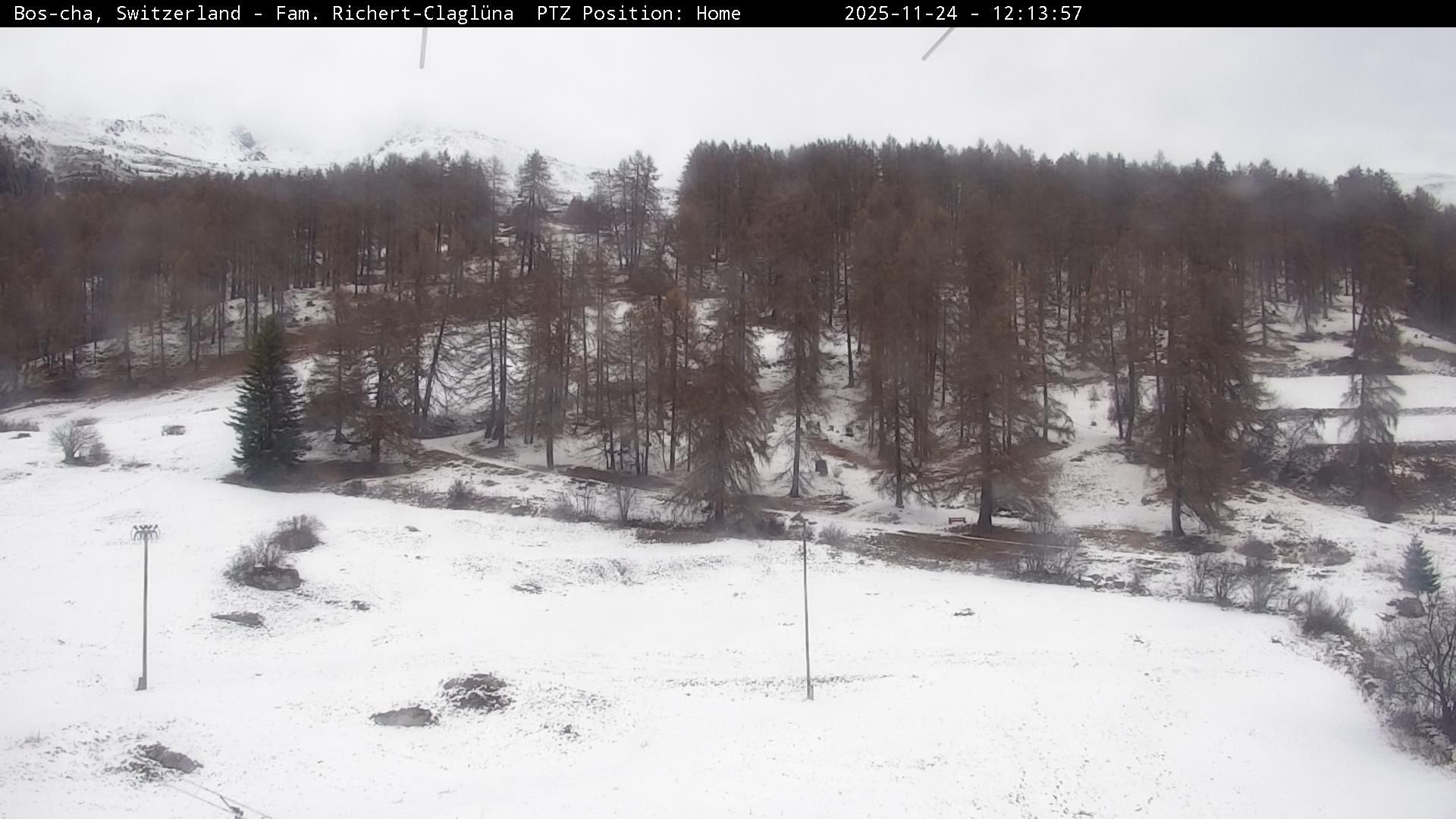 Bos-cha: Richtung Süden