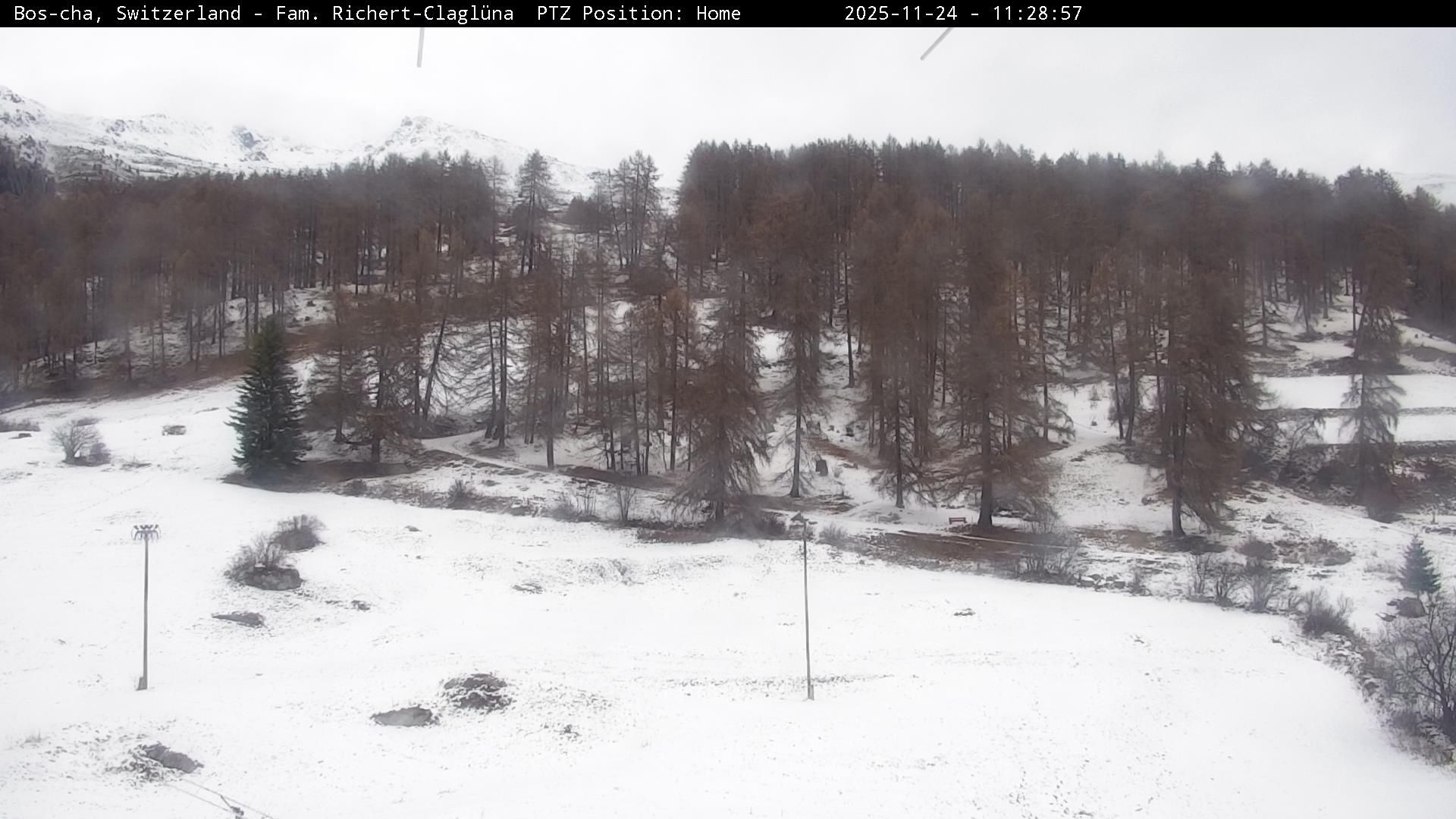 Bos-cha: Richtung Süden