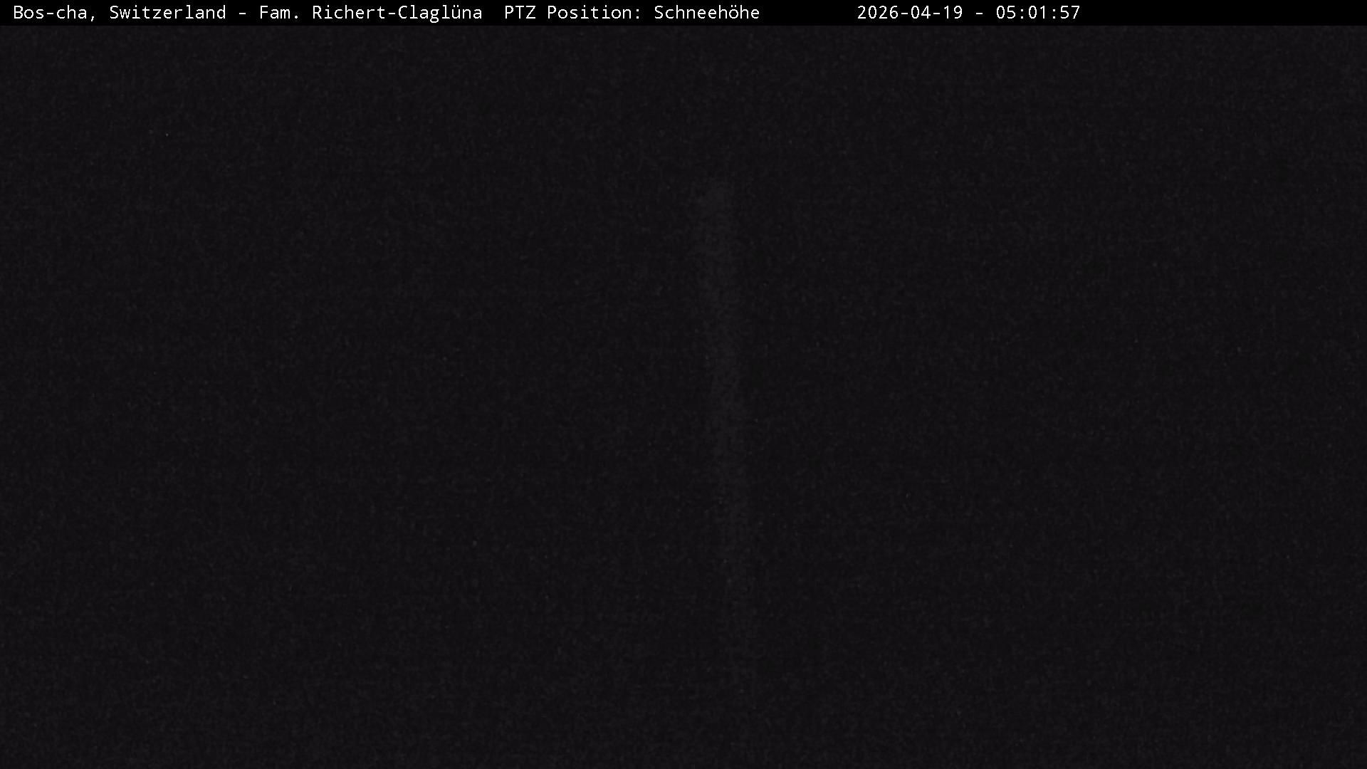 Bos-cha: Richtung Süden