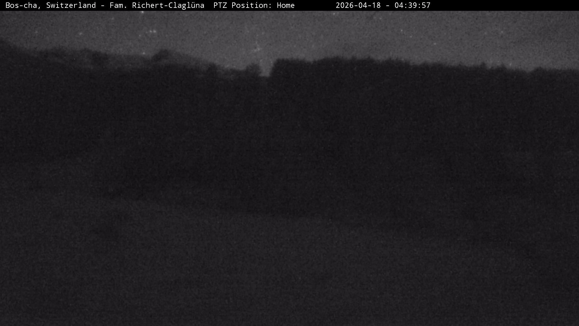 Bos-cha: Richtung Süden