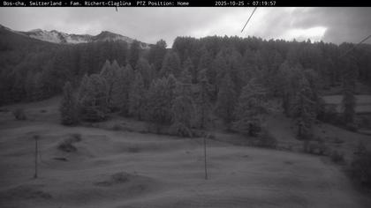 Bos-cha: Richtung Süden