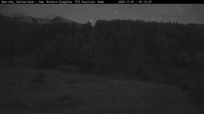 Bos-cha: Richtung Süden