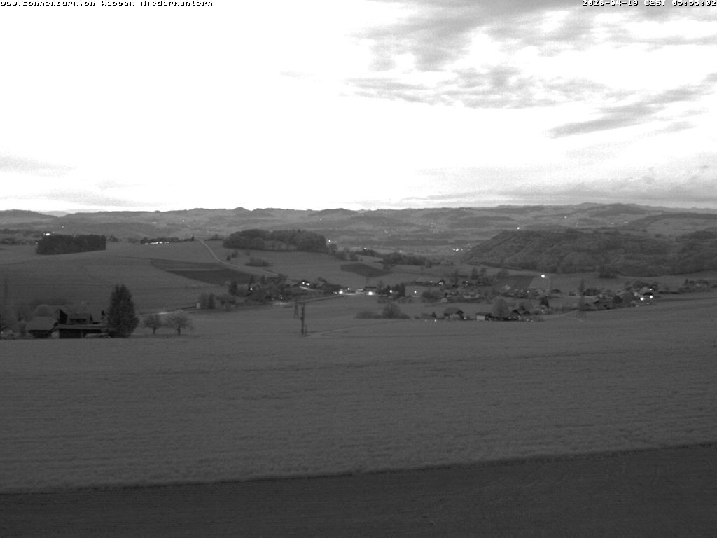 Toffen: Direction Belp