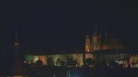 Current or last view Prague: Castle webcam