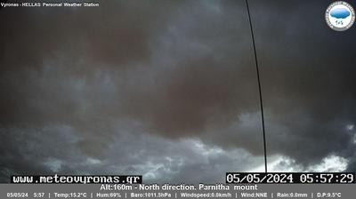Gambar mini Webcam Zografos pada 6:15, Jan 25