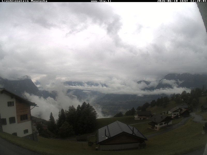 Triesenberg › Südwesten