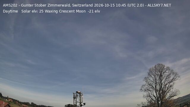 Zimmerwald › Norden
