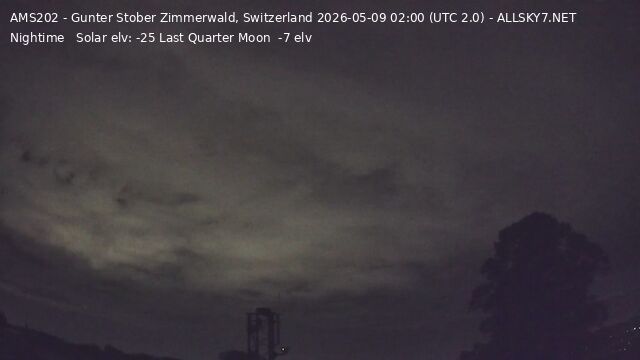 Zimmerwald › Norden