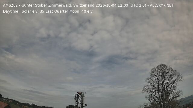 Zimmerwald › Norden
