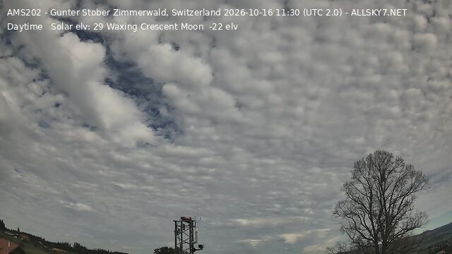 Zimmerwald › Norden