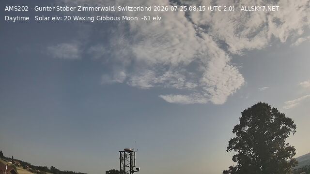 Zimmerwald › Norden
