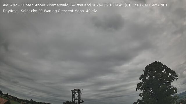 Zimmerwald › Norden