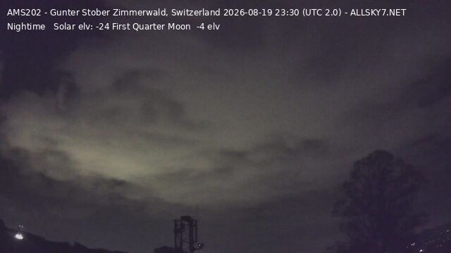 Zimmerwald › Norden