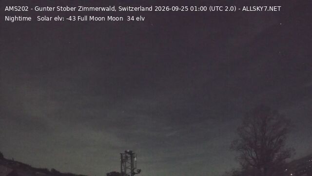 Zimmerwald › Norden