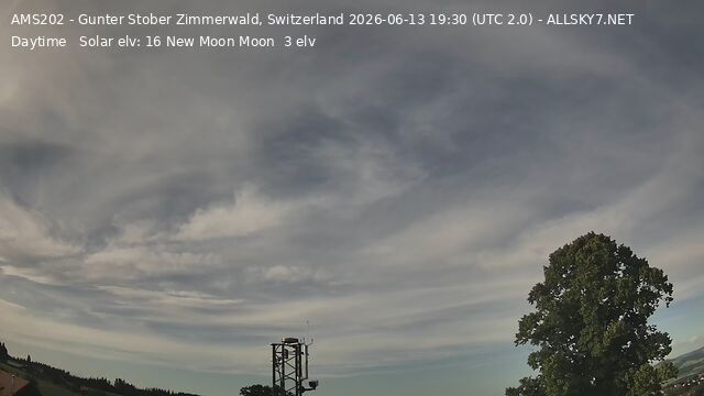 Zimmerwald › Norden