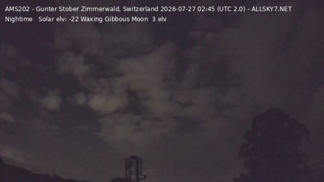 Zimmerwald › Norden