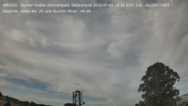 Zimmerwald › Norden